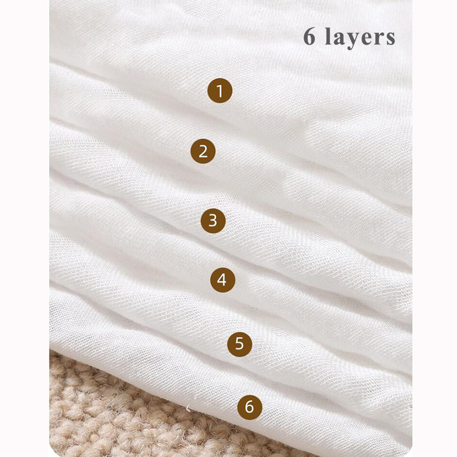 1/5 ชิ้นผ้าเช็ดตัวเด็กแรกเกิดผ - Home Textiles Face Towel บทวิจารณ์และราคา